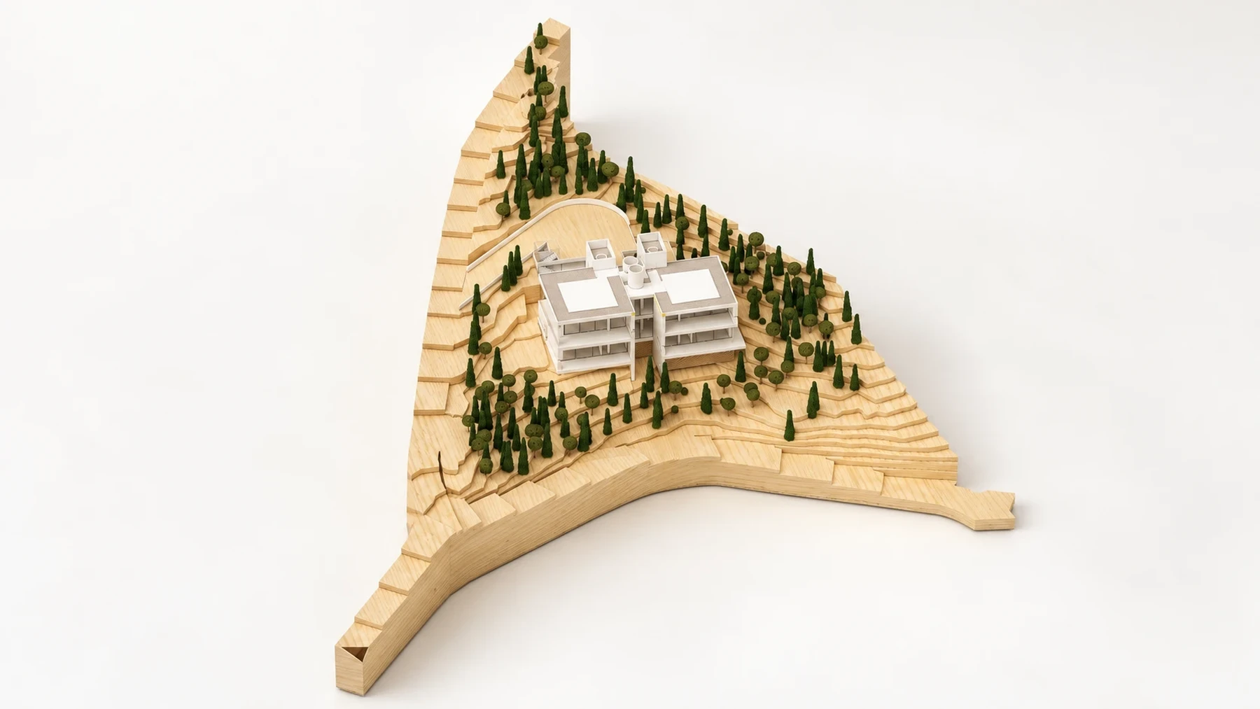 House model