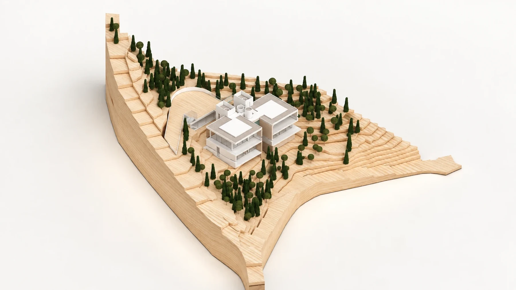 Slope model