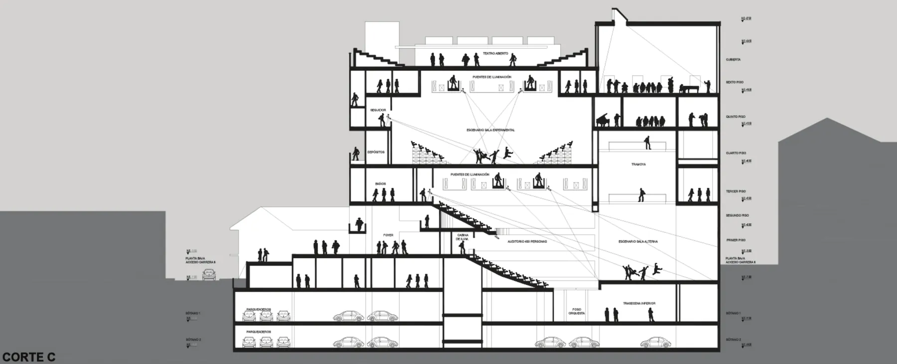 Section